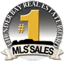 #1 in MLS Sales in the Thunder Bay Real Estate Board region.